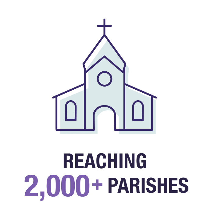 High School Outreach for Parishes